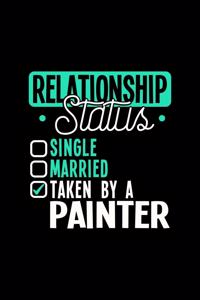 Relationship Status Taken by a Painter