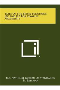 Table of the Bessel Functions J0z and J1z for Complex Arguments