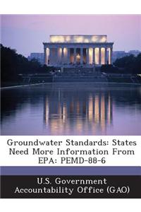 Groundwater Standards