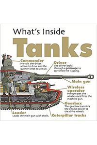 What's Inside?: Tanks