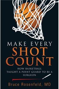 Make Every Shot Count: How Basketball Taught a Point Guard to Be a Surgeon