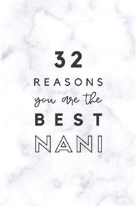 32 Reasons You Are The Best Nani