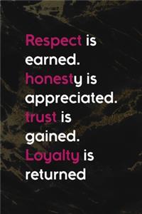 Respect Is Earned. Honesty Is Appreciated. Trust Is Gained. Loyalty Is Returned