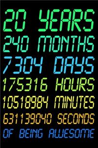 20 Years Of Being Awesome