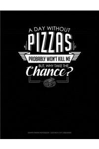 A Day Without Pizzas Probably Won't Kill Me. But Why Take the Chance.