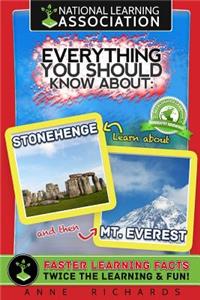 Everything You Should Know About