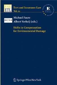 Shifts in Compensation for Environmental Damage
