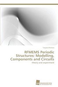 RFMEMS Periodic Structures