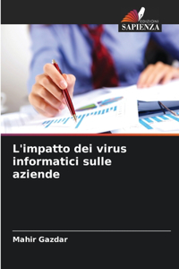 L'impatto dei virus informatici sulle aziende
