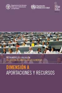 Instrumento de evaluación del sistema de control de los alimentos