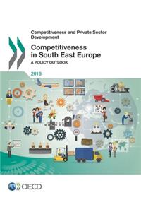 Competitiveness in South East Europe