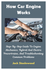 How Car Engine Works