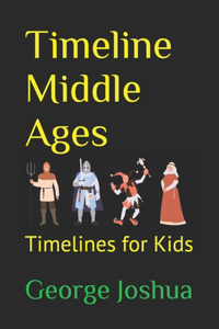 Timeline Middle Ages