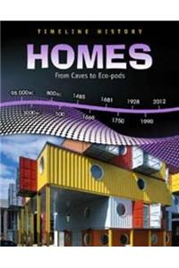 Homes