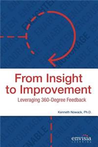 From Insight to Improvement