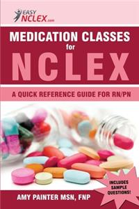 Medication Classes for NCLEX