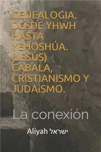 Genealogía. Desde Yhwh Hasta Yehoshúa . Jesús.