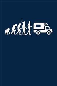 Evolution Womosapiens