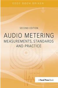 Audio Metering