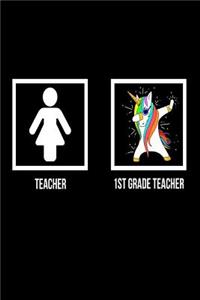 Teacher 1st Grade Teacher