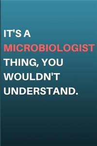 It's a Microbiologist Thing, You Wouldn't Understand.