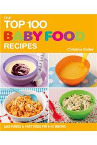 Top 100 Baby Food Recipes