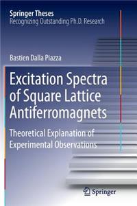 Excitation Spectra of Square Lattice Antiferromagnets