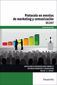 Protocolo en eventos de marketing y comunicacion