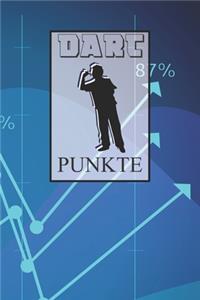 Dart Punkte