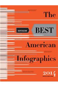 The Best American Infographics