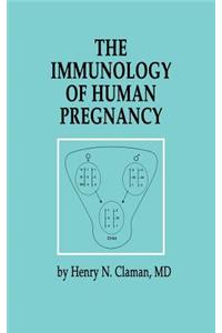 Immunology of Human Pregnancy