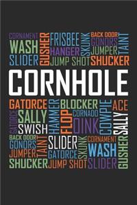 Cornhole Words