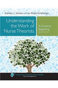 WGU POD- UNDERSTANDING THE WORK OF NURSE THEORISTS 2E: CREAT