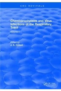 Chemoprophylaxis and Virus Infections of the Respiratory Tract