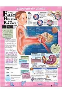 Blueprint for Health Your Ears Chart