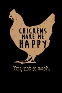 Chickens Make Me Happy You, Not So Much.