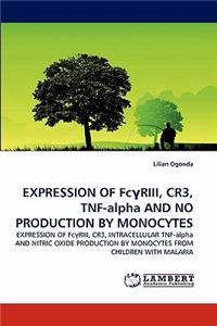 Expression of FC Riii, Cr3, Tnf-Alpha and No Production by Monocytes