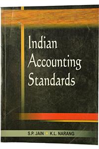 Indian Accounting Standards