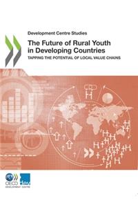 The Future of Rural Youth in Developing Countries