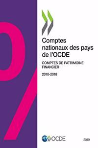 Comptes Nationaux Des Pays de l'Ocde, Comptes de Patrimoine Financier 2019