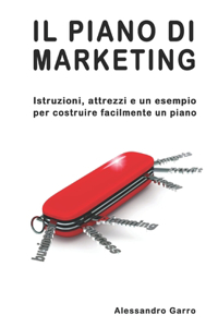 Il piano di marketing