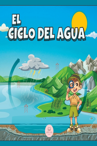 El Ciclo del Agua Explicado Para Niños