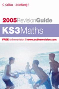 KS3 Maths