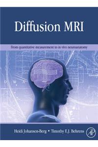 Diffusion MRI