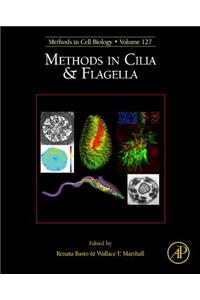 Methods in Cilia and Flagella