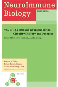 Immune-Neuroendocrine Circuitry