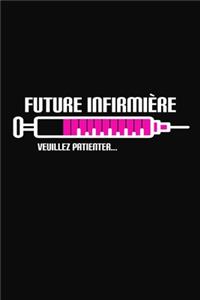 Future Infirmière Veuillez Patienter