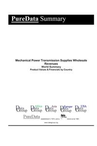 Mechanical Power Transmission Supplies Wholesale Revenues World Summary