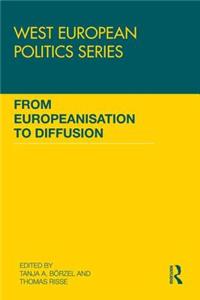 From Europeanisation to Diffusion