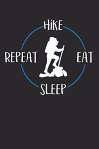 Hike Eat Sleep Repeat